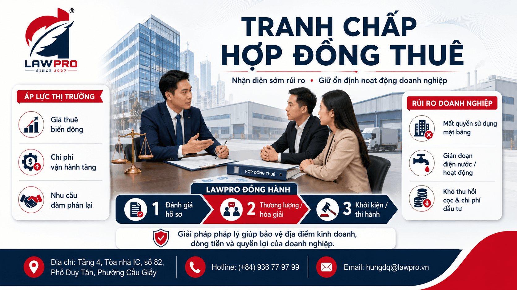 Bối cảnh tranh chấp hợp đồng thuê và vai trò của giải pháp pháp lý